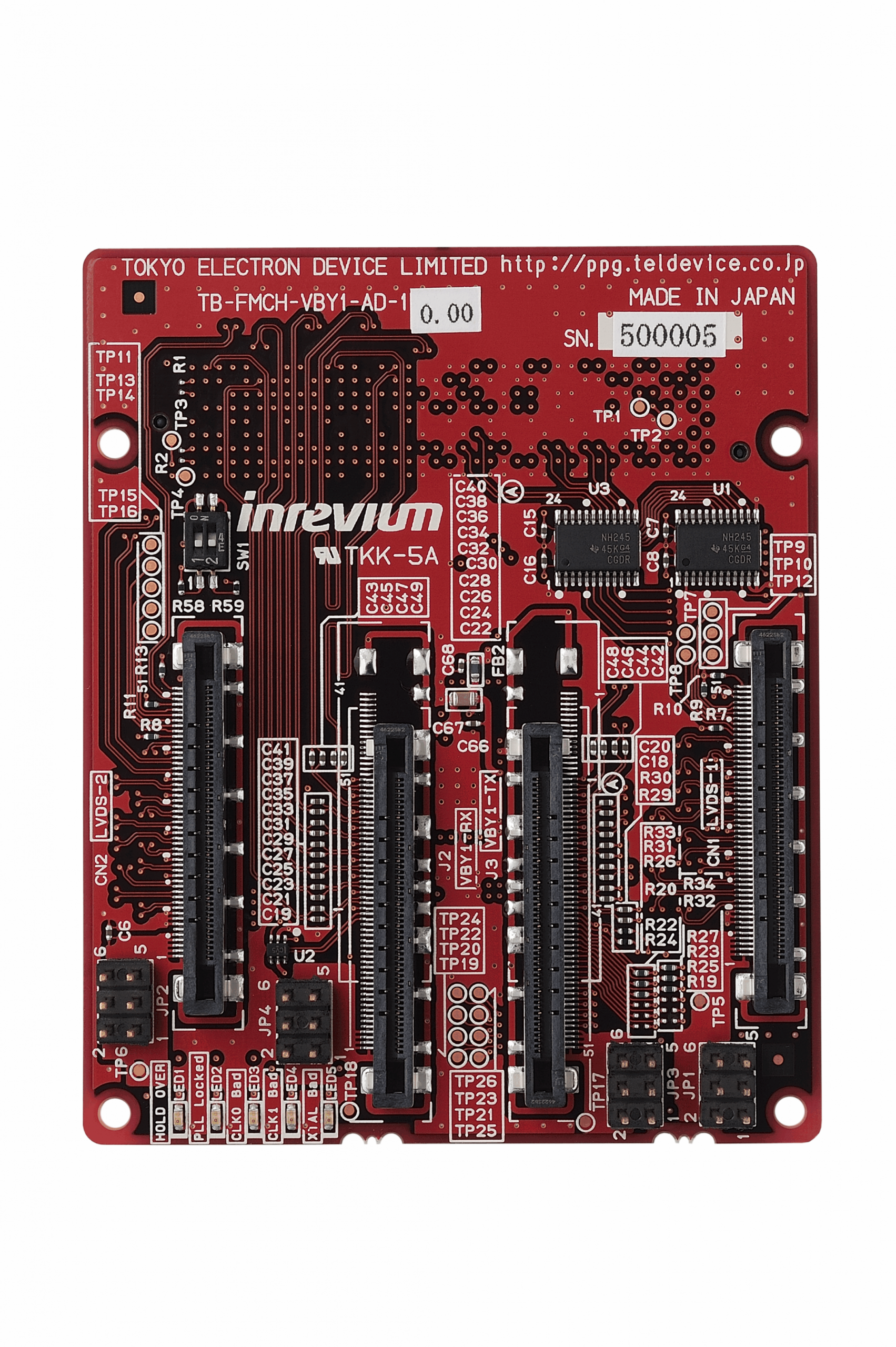 8Lane V-by-One HS LVDS FMC Card Product appearance