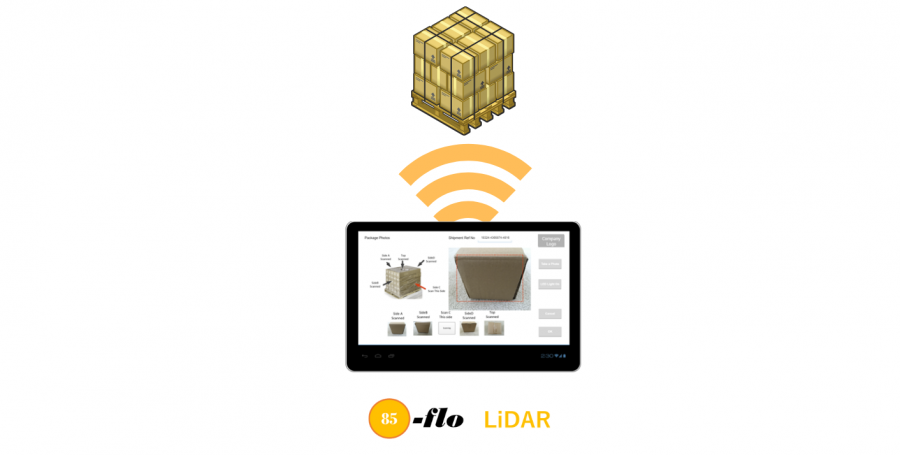 HAKO-FLO RFID & LiDAR