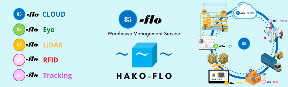 HAKO-FLO